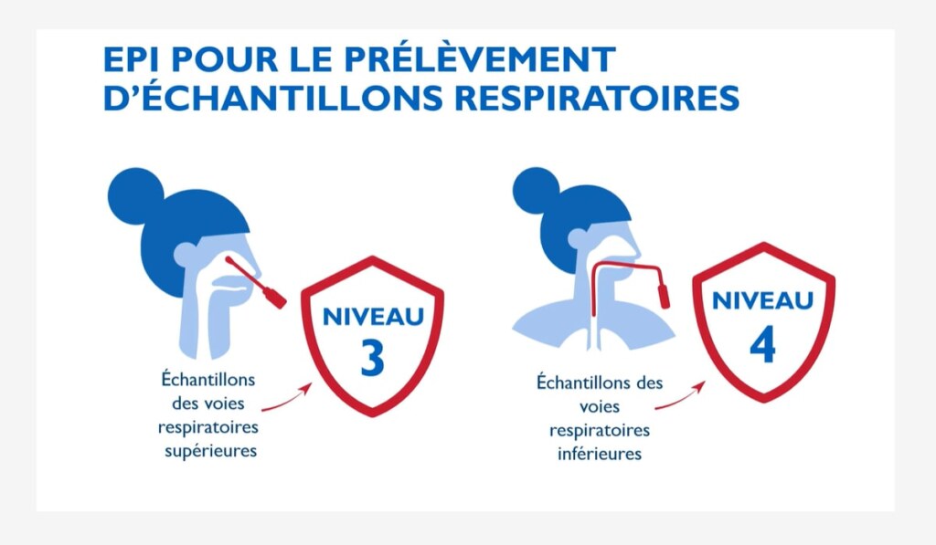 French screenshot from COVID e-learning module